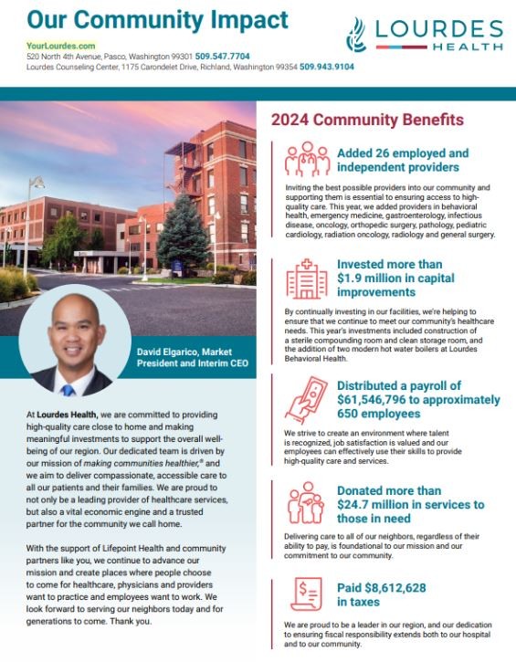 lourdes_cbr lourdes_cbr